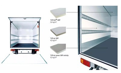 Ferp Panels Voedsel Truck